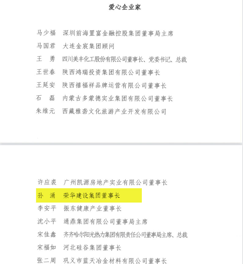 喜訊!董事長孫涌同志被中華慈善總會(huì)授予“愛心企業(yè)家”集團(tuán)公司榮獲第七屆“山東慈善獎(jiǎng)”(圖3) 喜訊!董事長孫涌同志被中華慈善總會(huì)授予“愛心企業(yè)家”集團(tuán)公司榮獲第七屆“山東慈善獎(jiǎng)”(圖3)